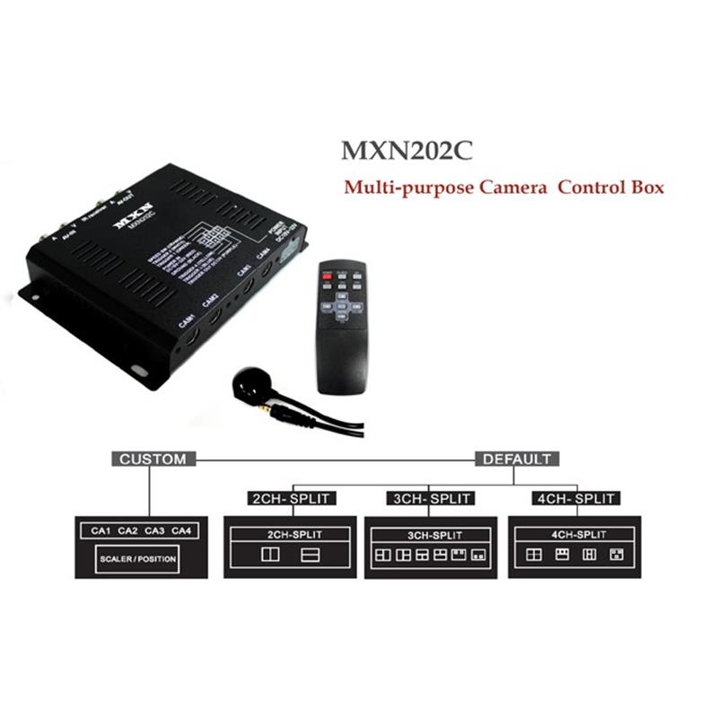Camera Box Control Neho Speciaaltechniek Your electrical equipment partner. : Controlbox 4 ...